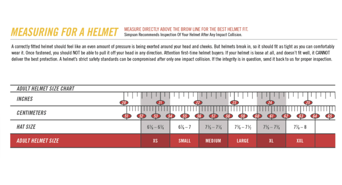 Simpson Mod Bandit Flat Black Motorcycle DOT Full-face Helmet - Various Sizes